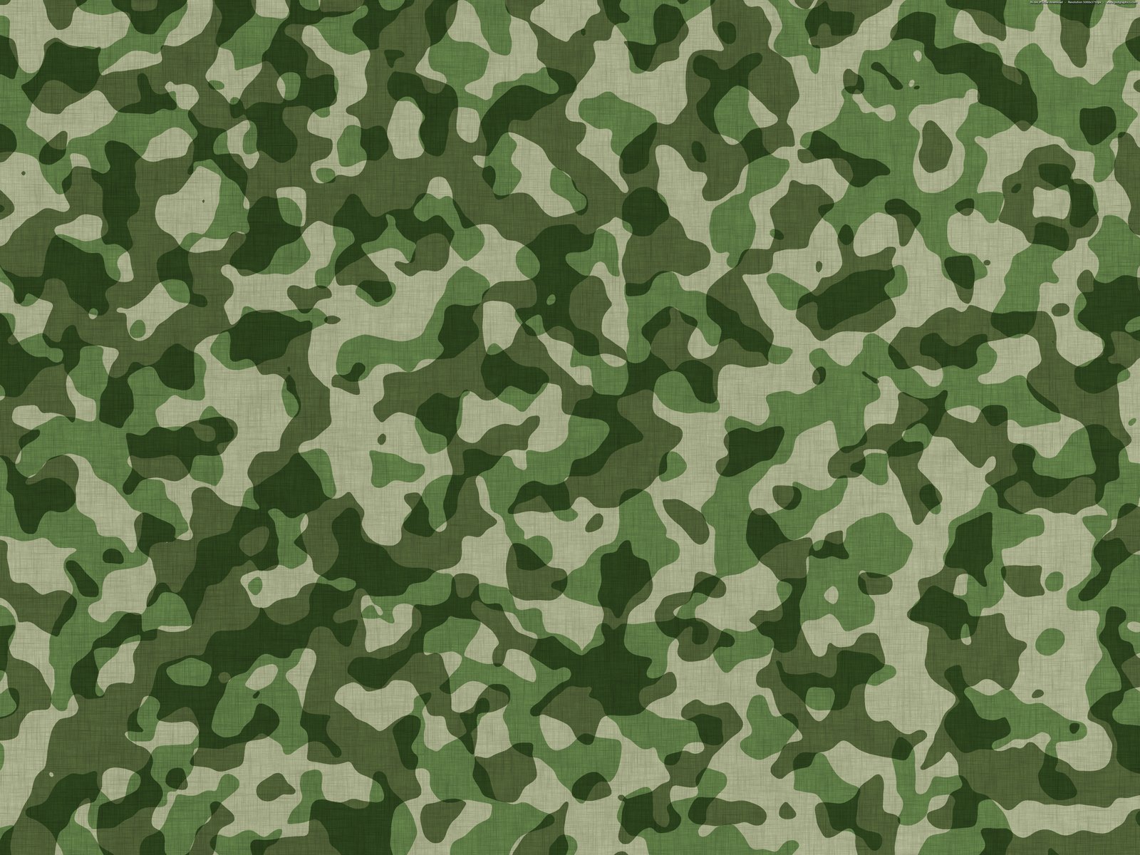 Types of camouflage patterns - kittyglop